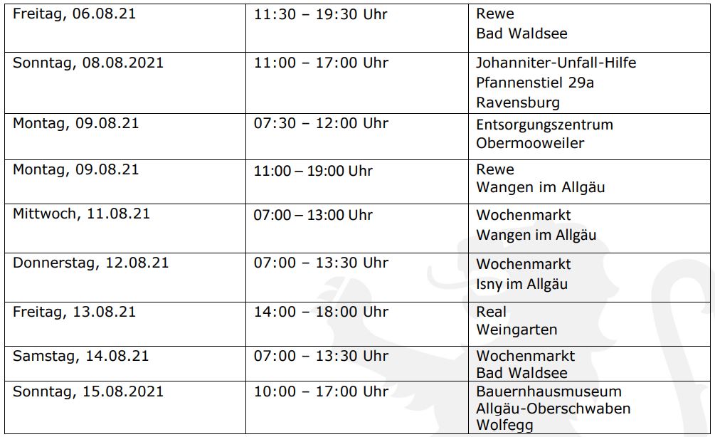 05impfaktionen